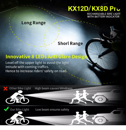 NATFIRE 12 LED Rechargeable Bike Light With 10000mAh Power Bank And High Lumen Headlight 1