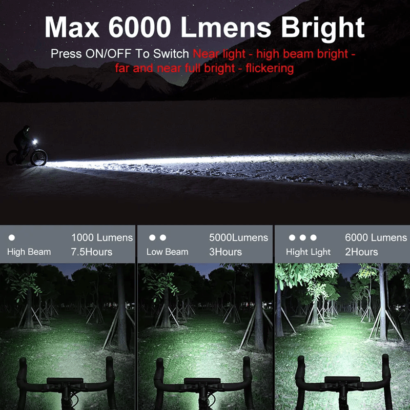 NEWBOLER 6000 Lumen Rechargeable Bicycle Light With 8000mAh Battery And Waterproof Design 2