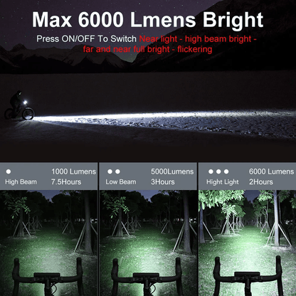 NEWBOLER 6000 Lumen Rechargeable Bicycle Light With 8000mAh Battery And Waterproof Design 2