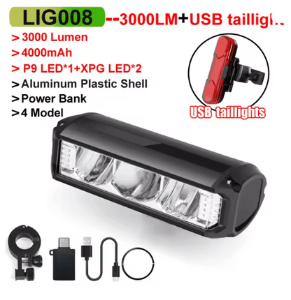 NEWBOLER 6000 Lumen Rechargeable Bicycle Light With 8000mAh Battery And Waterproof Design 5