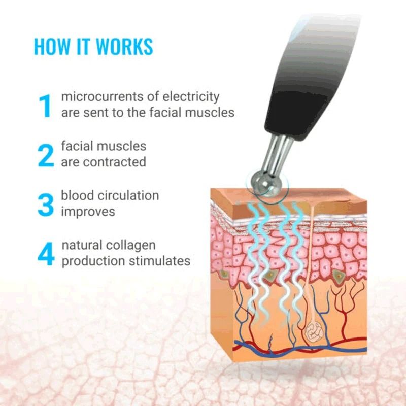 GESS Microcurrent Facial Device Face Lift Massager For Anti Aging Skin And Neck Care 2