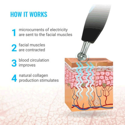 GESS Microcurrent Facial Device Face Lift Massager For Anti Aging Skin And Neck Care 2