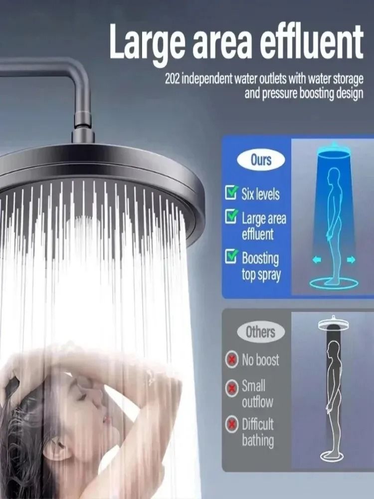 Large Rainfall Shower Head 6 Mode High Pressure Bathroom Faucet 4