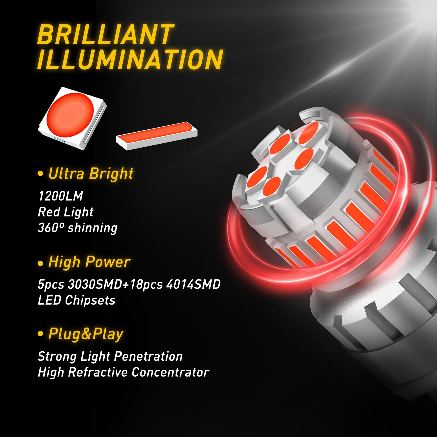 AUXITO LED Brake Light Bulb No Error Strobe Red White Backup Reverse DRL Parking Lamps