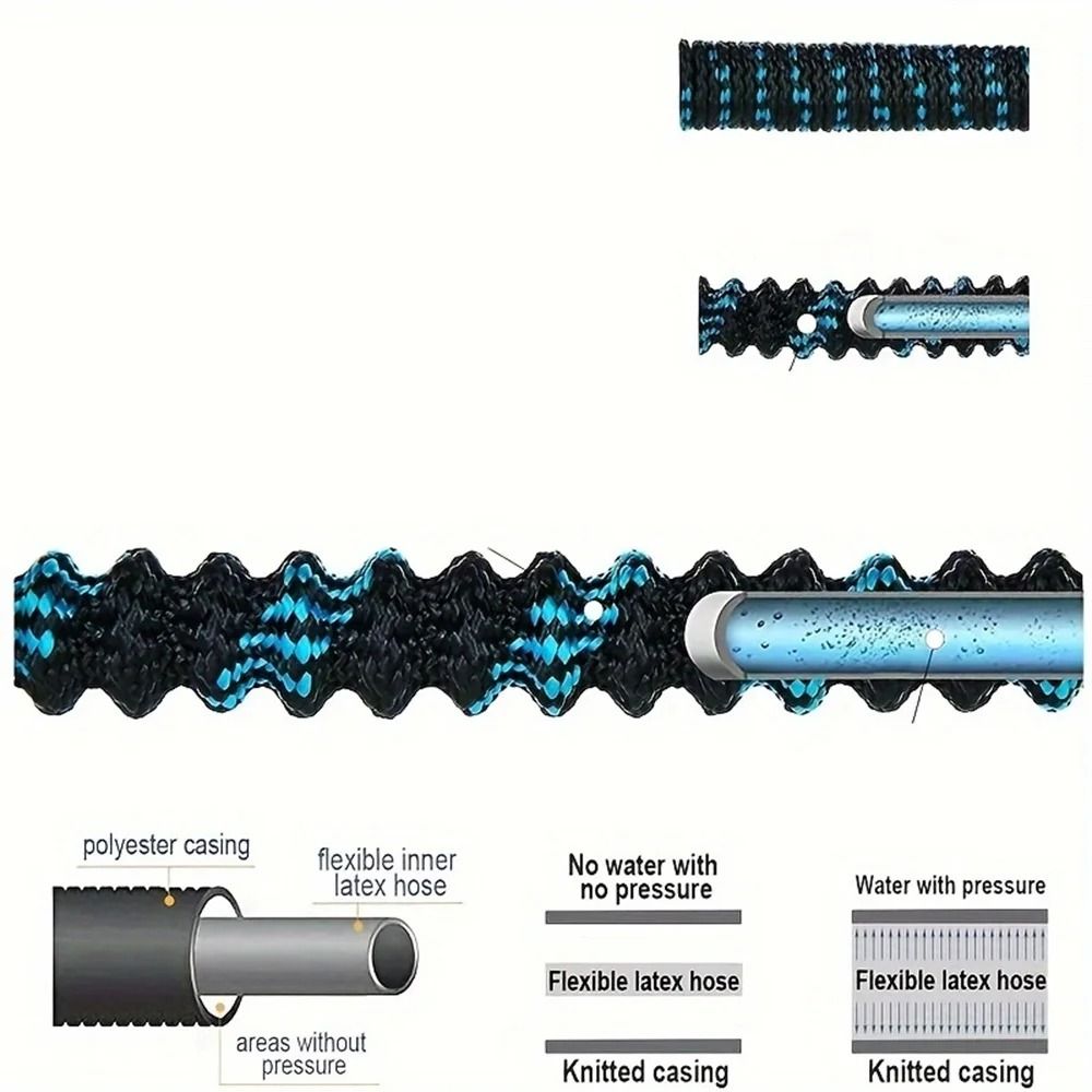 Retractable Garden Hose High Pressure Flexible Hose For Car Wash And Outdoor Irrigation 3