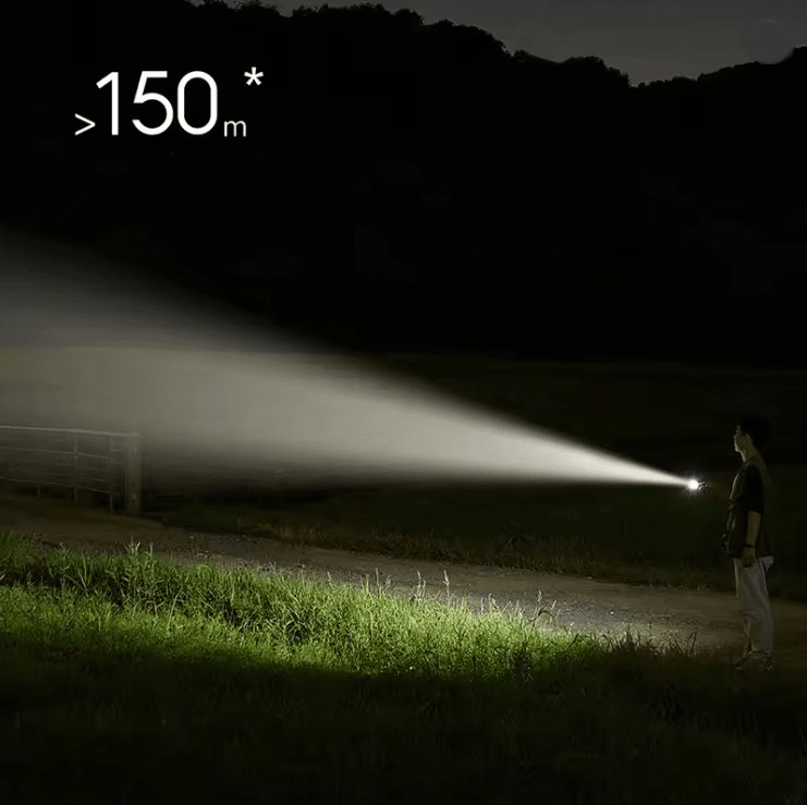 Xiaomi Mijia Portable Rechargeable Flashlight 1000 Lumens With Long Battery Life 1