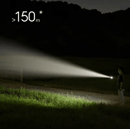 Xiaomi Mijia Portable Rechargeable Flashlight 1000 Lumens With Long Battery Life 1