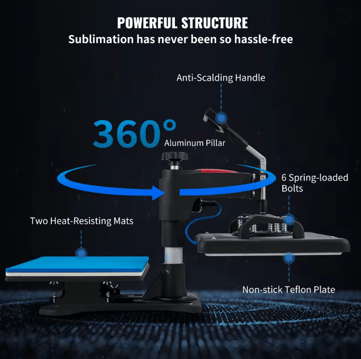 5 In 1 Heat Press Machine 12x15 Clamshell Sublimation Printer With Digital Temperature Control 2