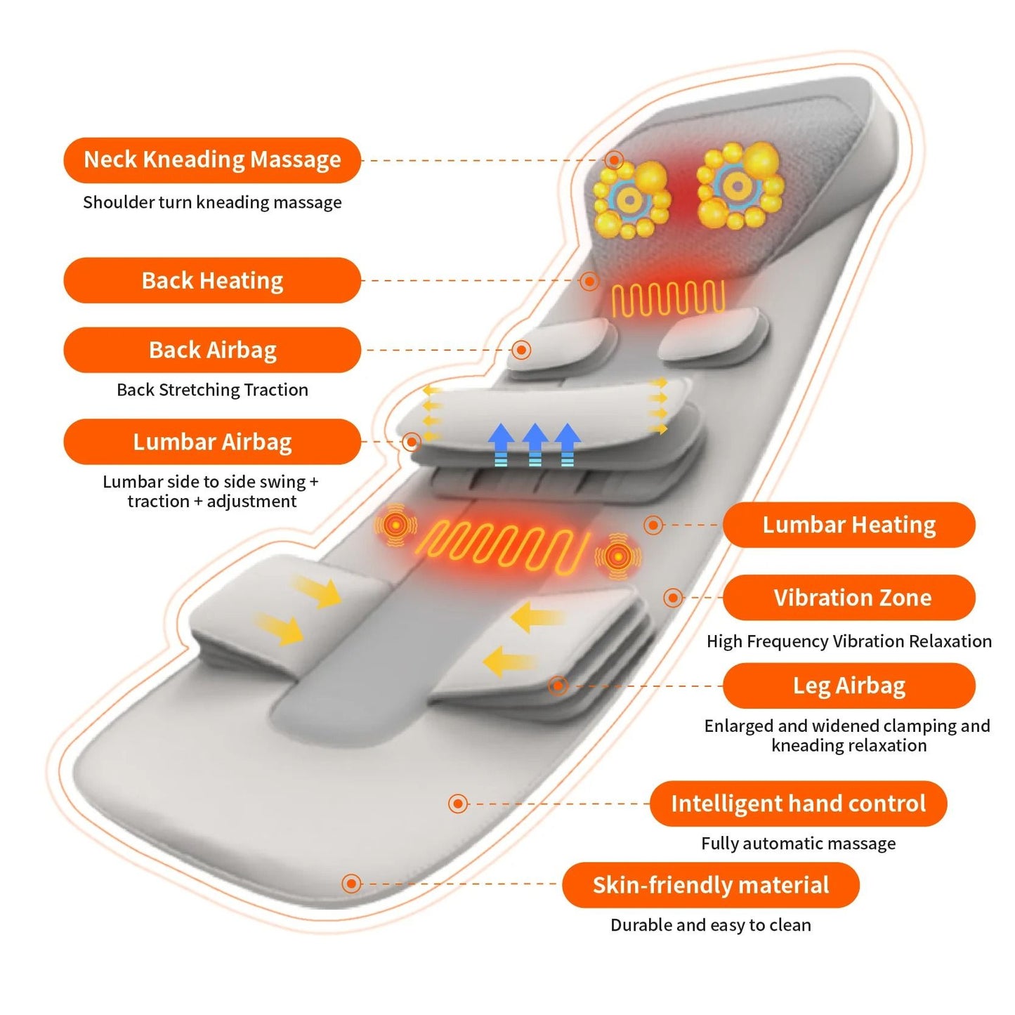 Full Body Heated Vibration Massage Mat With Airbag Traction And Remote Control 9