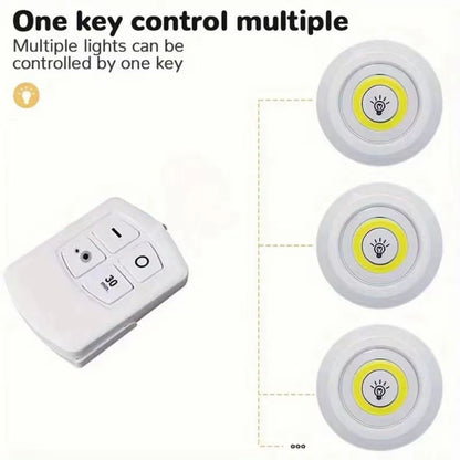 Dimmable LED Under Cabinet Lights With Remote  Battery Operated Closet  Wardrobe Lighting 3