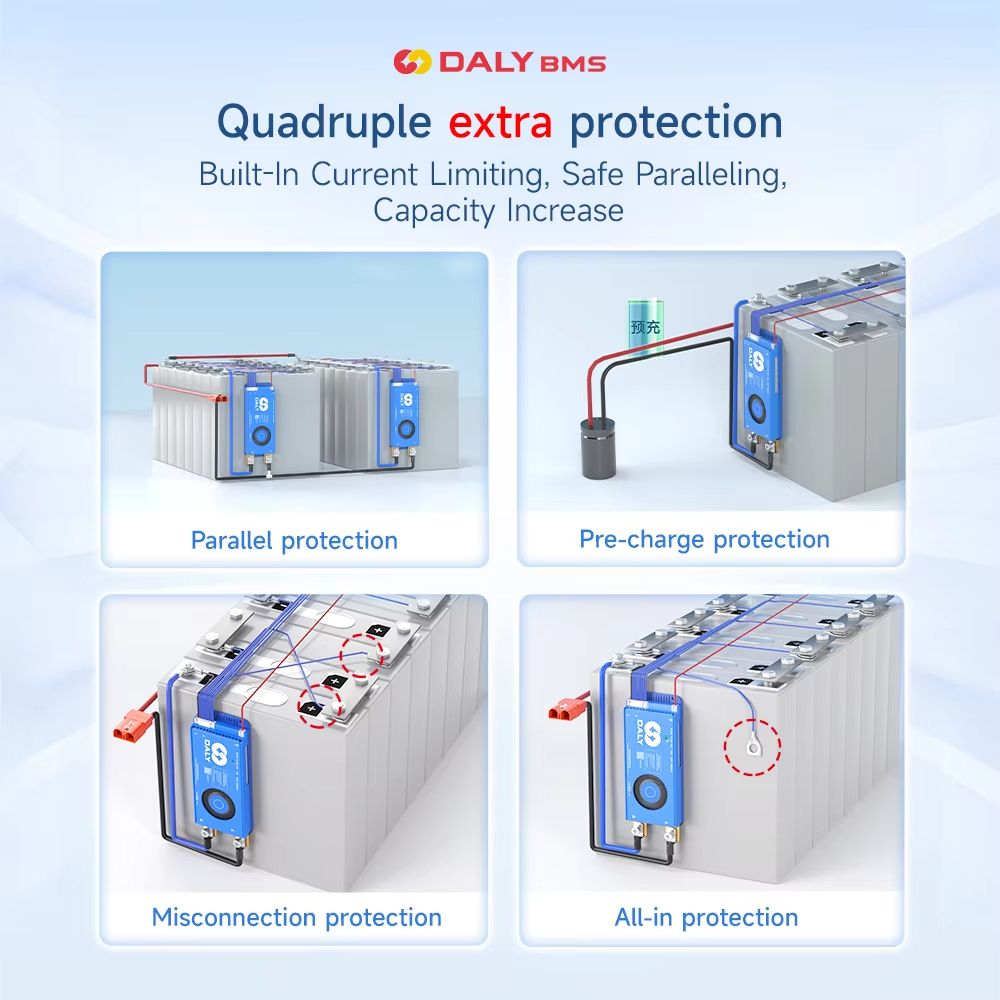 Daly Smart BMS With Bluetooth  Active Balance System For LiFePO4 Liion LTO  NMC Batteries 2
