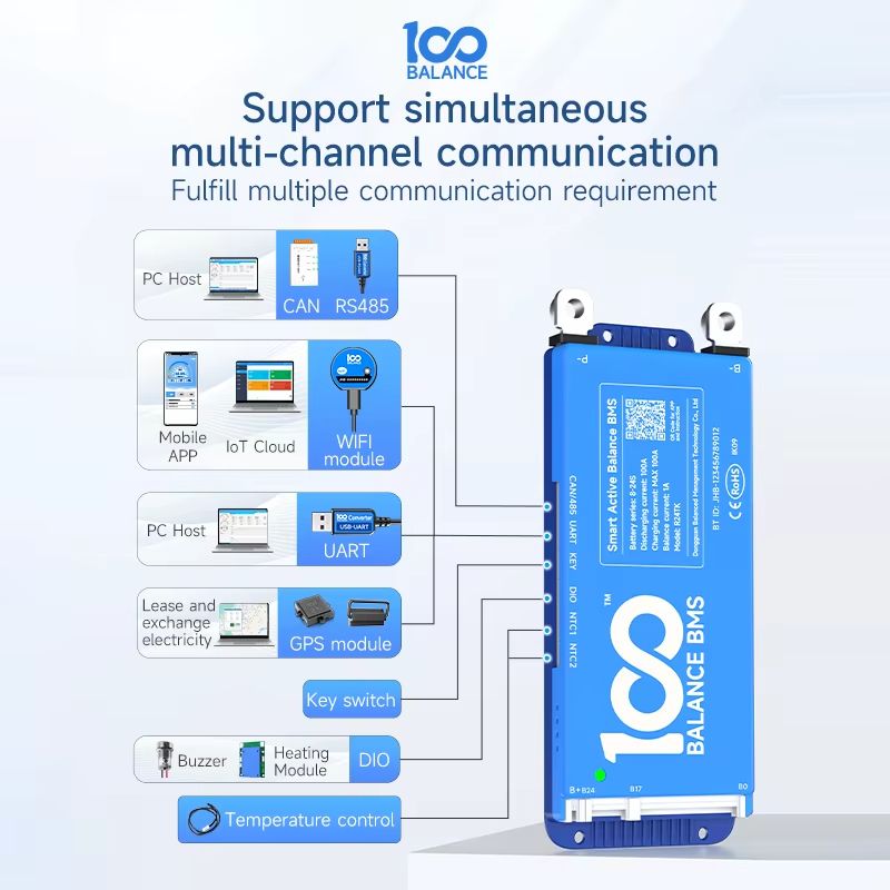Daly 100 Smart BMS With Bluetooth  Advanced Battery Management System For LiFePO4 Liion  LTO Packs 1