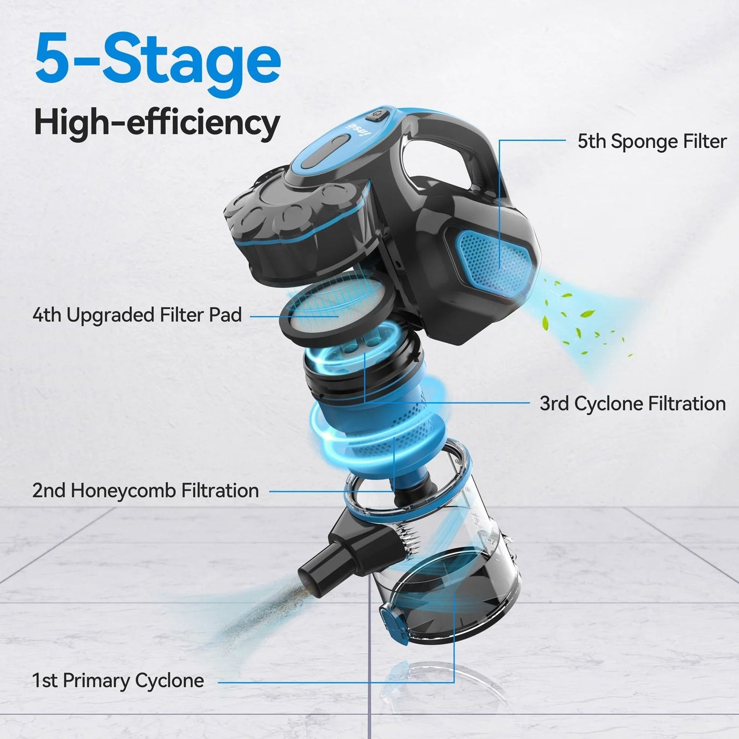 Corded Stick Vacuum Cleaner 18Kpa Suction 600W Motor Lightweight Handheld Vacuum For Pet Hair And H 3
