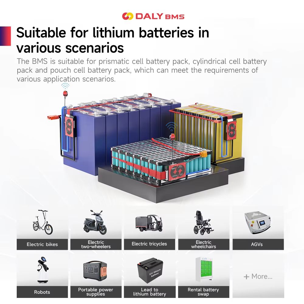 Daly Smart Lifepo4 BMS  Professional Lithium Battery Management System For 12V 24V 36V 48V And 72V  2