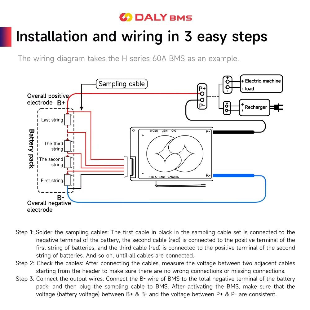 Daly Smart Lifepo4 BMS  Professional Lithium Battery Management System For 12V 24V 36V 48V And 72V  3