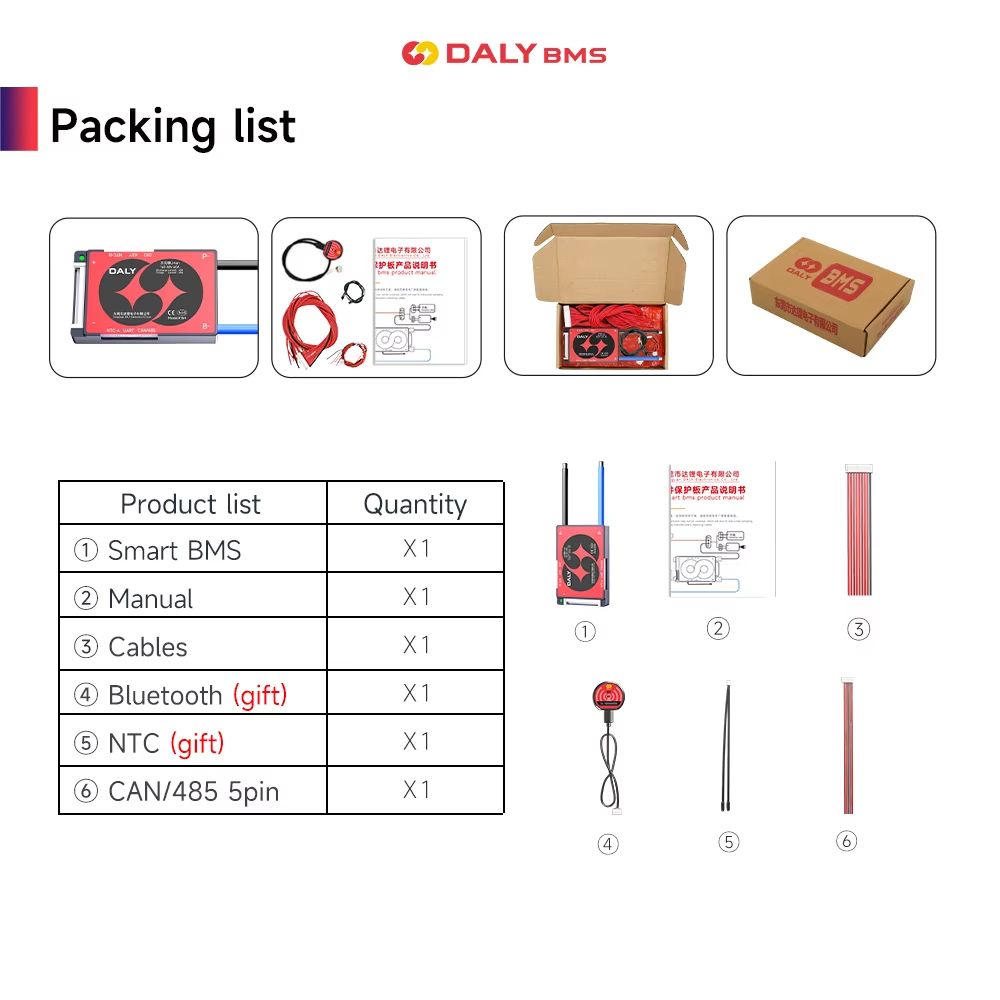 Daly Smart Lifepo4 BMS  Professional Lithium Battery Management System For 12V 24V 36V 48V And 72V  4