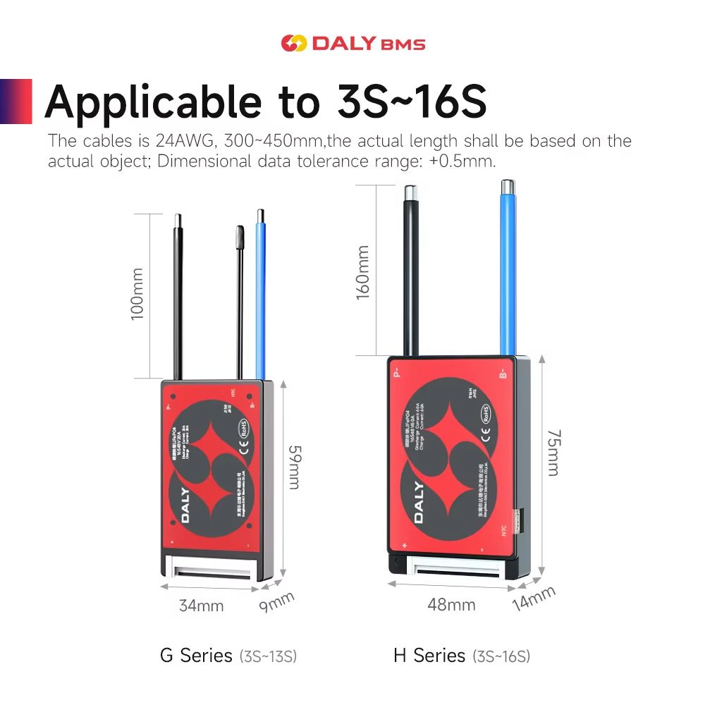 Daly BMS 10S 36V  Smart Lithium Battery Management System For 24V 36V And 48V Liion  Lifepo4 Packs 1