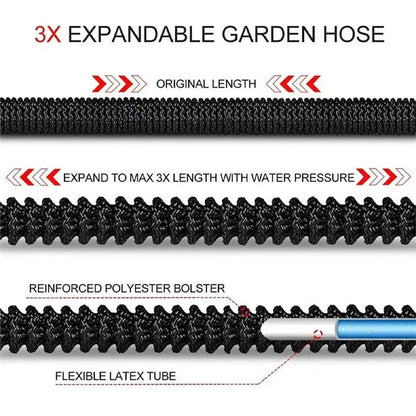 Expandable Garden Water Hose Flexible High Pressure Double Latex Pipe 4