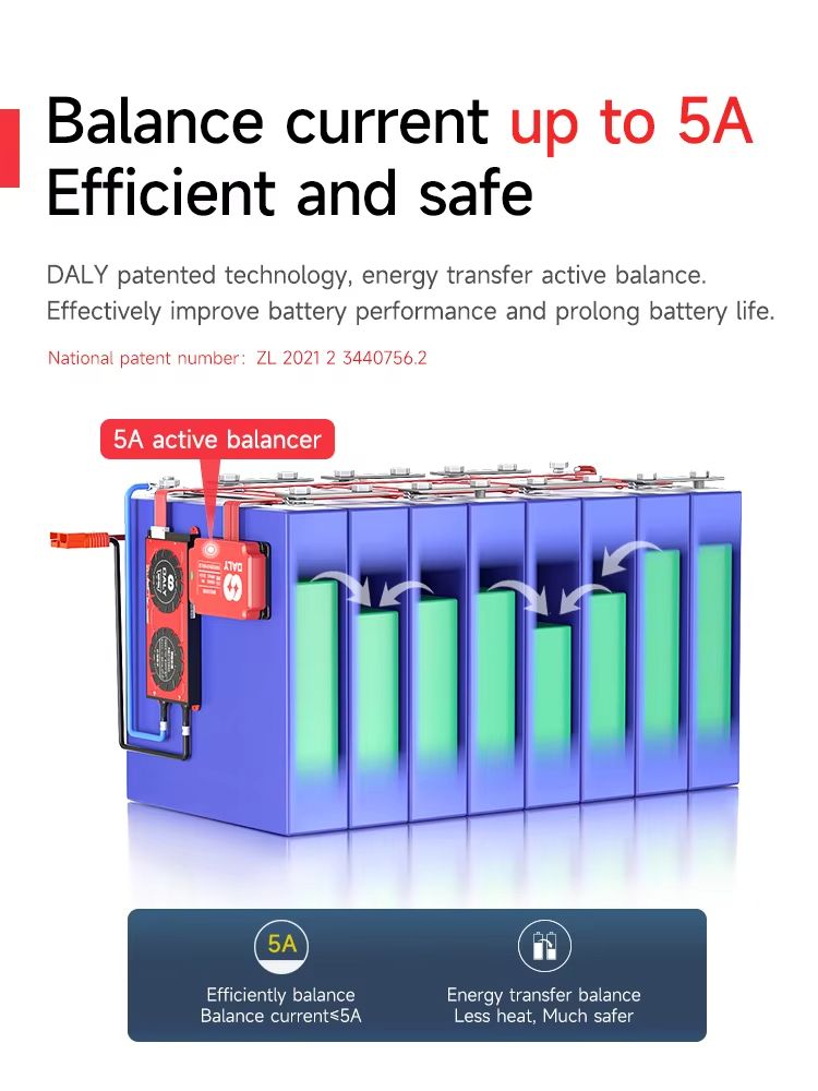 Daly BMS 5A Active Balancing Board  Smart Equalizer For 18650 LiFePO4  Lithium Battery Packs 3S16S 1