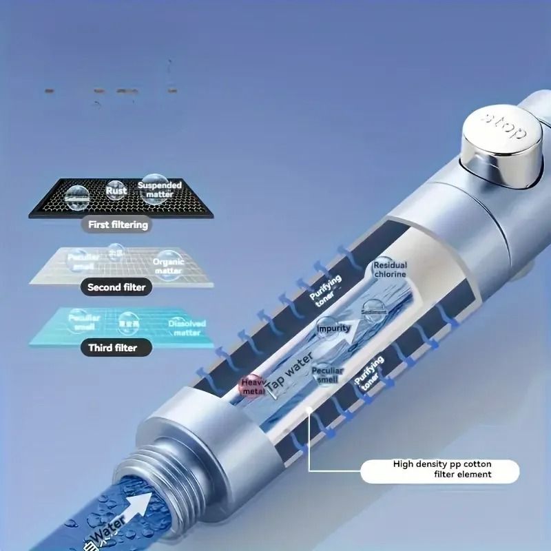High Pressure Water Saving Handheld Shower Head With Stop Button 3