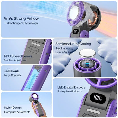 Rechargeable Turbo Handheld Fan with Lanyard and Ice Cooling Option