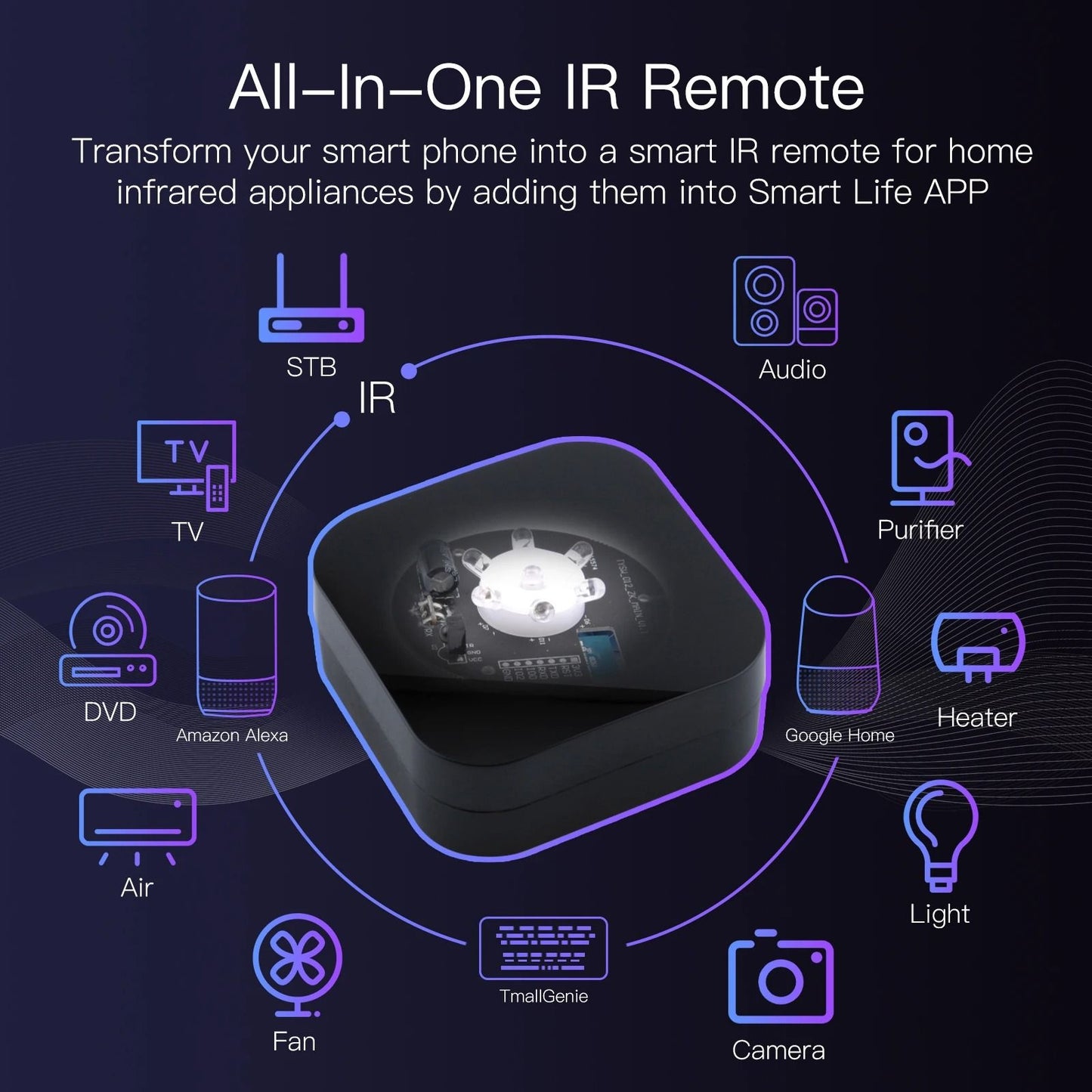 Smart IR Universal Remote Controller For Home Devices With Voice Control 2
