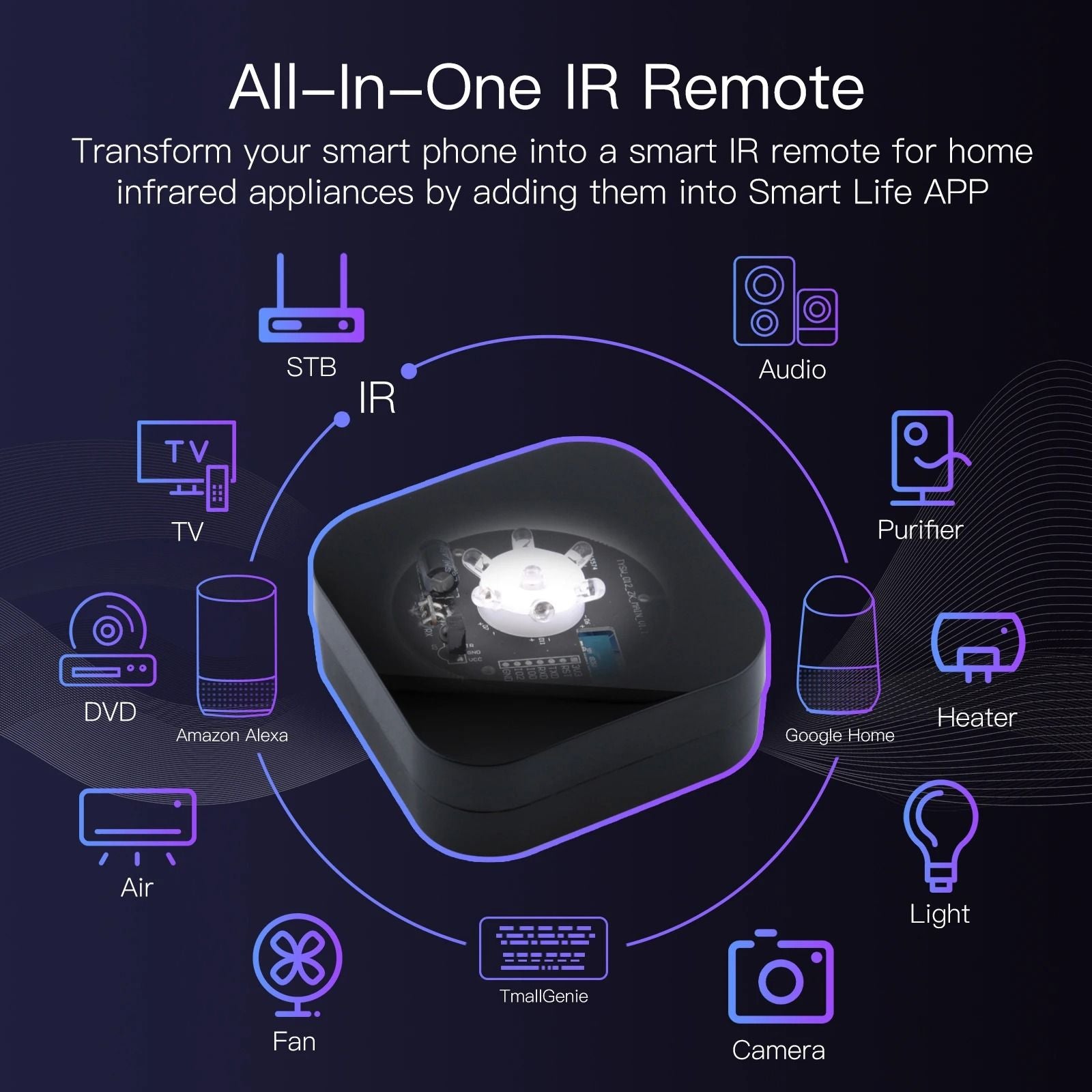 Smart IR Universal Remote Controller For Home Devices With Voice Control 2