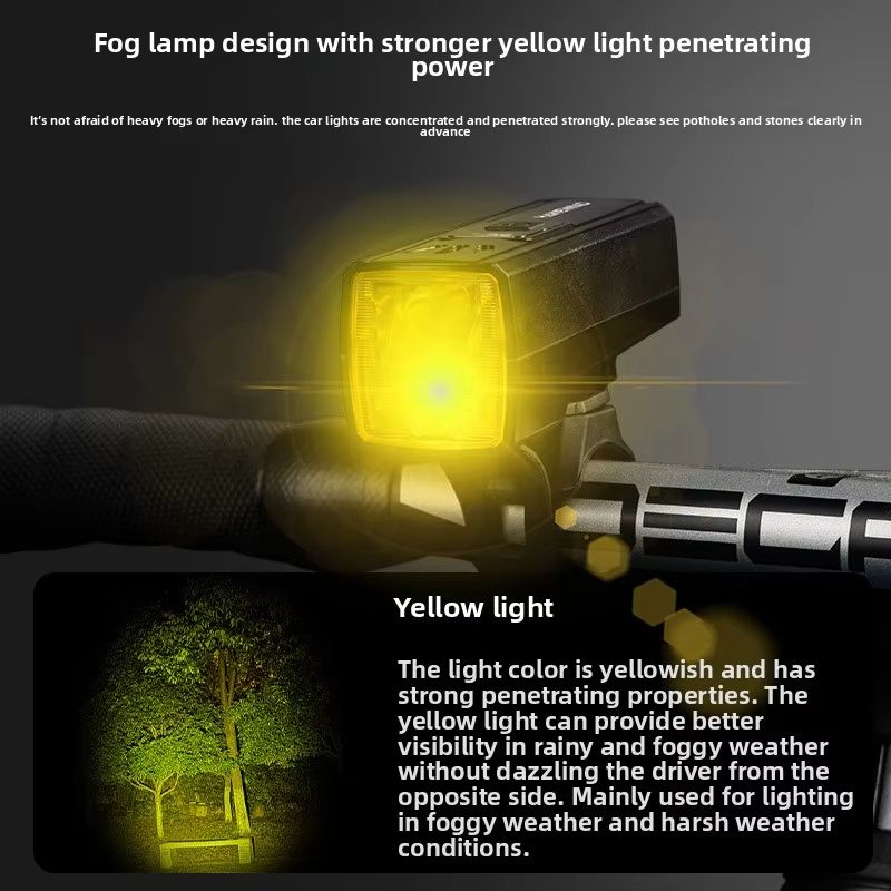 2000Lumens Rechargeable Bicycle Headlight  Waterproof MTB Front Light With Battery Level Display 1