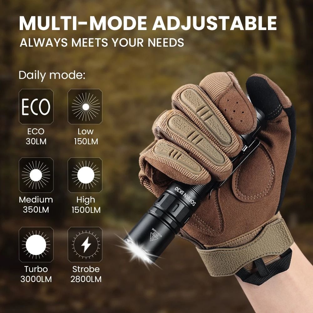 Sofirn SK30 3000LM Tactical Flashlight With USB C Rechargeable Battery 1