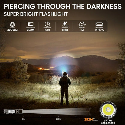 Sofirn SK30 3000LM Tactical Flashlight With USB C Rechargeable Battery 3