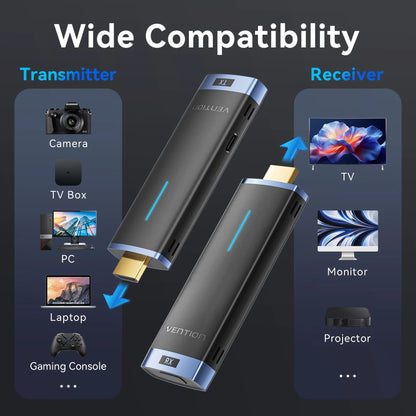 Vention Wireless HDMI Video Transmitter And Receiver Extender Kit 5