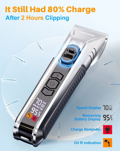 Aibors D10 Professional Dog Hair Clippers Grooming Kit For Pets 5