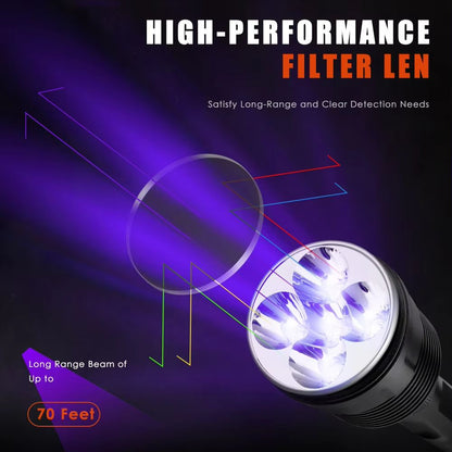 UniqueFire UV500 Black Light Flashlight  50W 365NM High Power UV Torch For Professional And Commerc 3