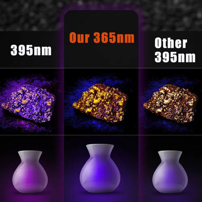 UniqueFire UV500 Black Light Flashlight  50W 365NM High Power UV Torch For Professional And Commerc 4