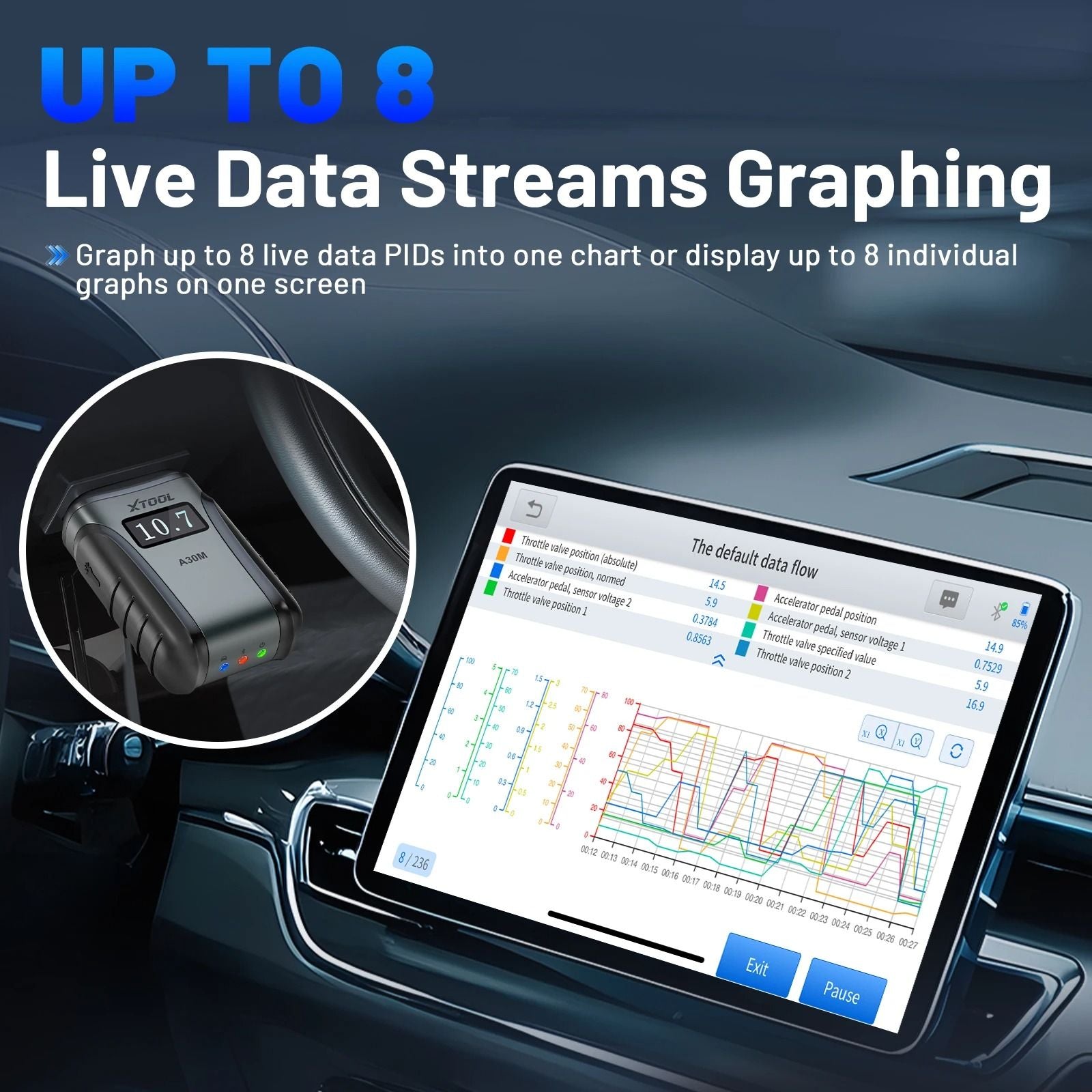 XTOOL Anyscan A30M OBD2 Bluetooth Scanner With 26 Reset Functions And All System Diagnostics 5