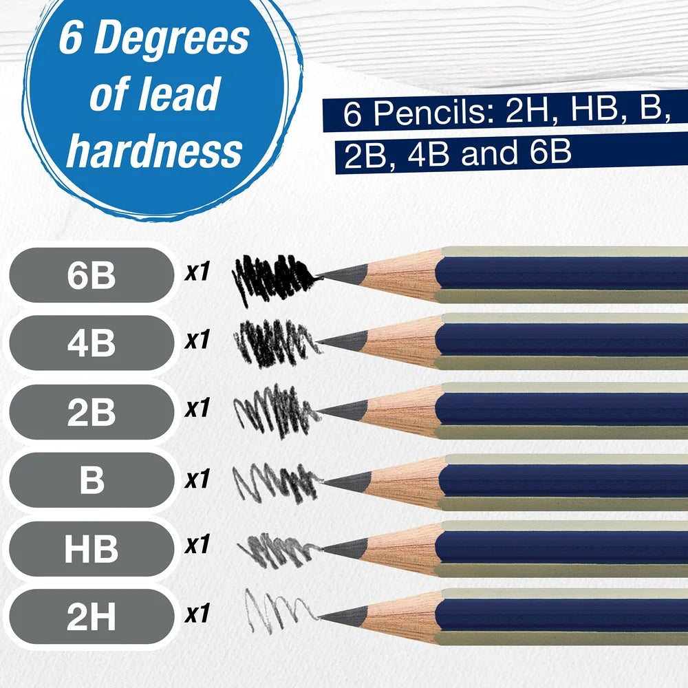 Professional Graphite Sketch Set Drawing and Shading 6 Pencils with Accessories, Complete Art Kit for Beginners, Adults