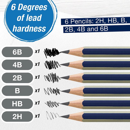 Professional Graphite Sketch Set Drawing and Shading 6 Pencils with Accessories, Complete Art Kit for Beginners, Adults