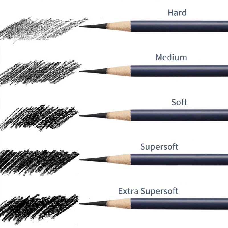 Faber Castell Goldfaber Charcoal Graphite Sketch Pencil Set for Sketching, Drawing & Shading Artists Art Supplies