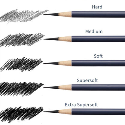 Faber Castell Goldfaber Charcoal Graphite Sketch Pencil Set for Sketching, Drawing & Shading Artists Art Supplies