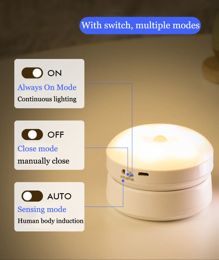 Led Night Light, USB Charging, Motion Sensor, Round Energy-saving, Sound Light Control, Led Lamps Bedroom, Corridor