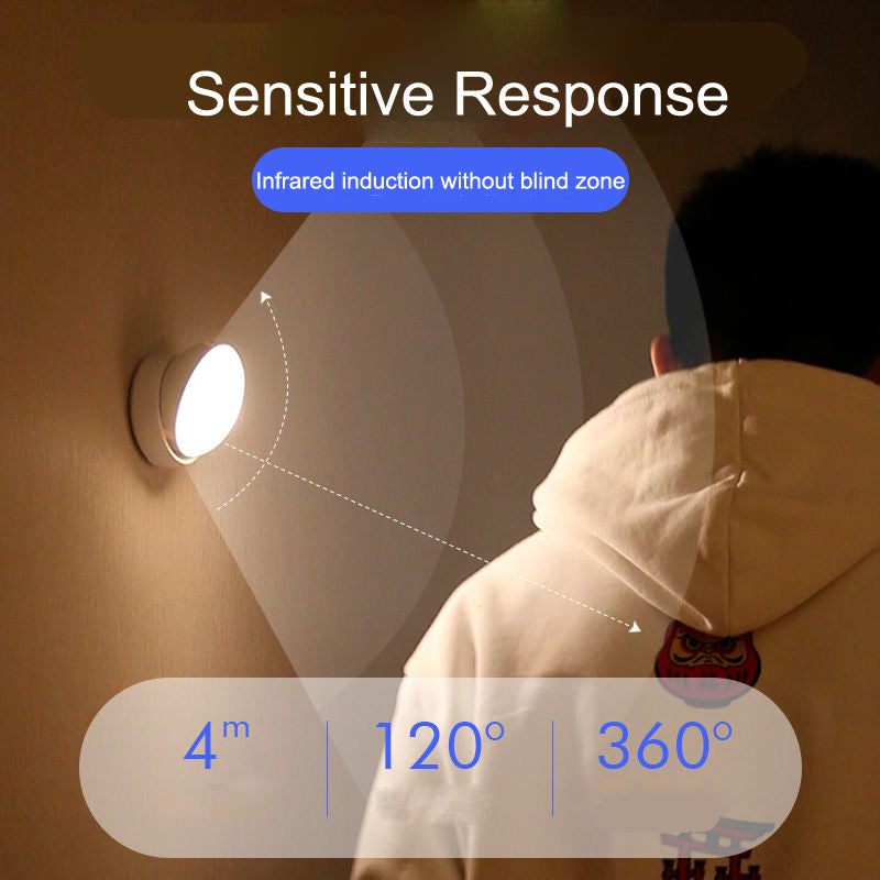 Led Night Light, USB Charging, Motion Sensor, Round Energy-saving, Sound Light Control, Led Lamps Bedroom, Corridor
