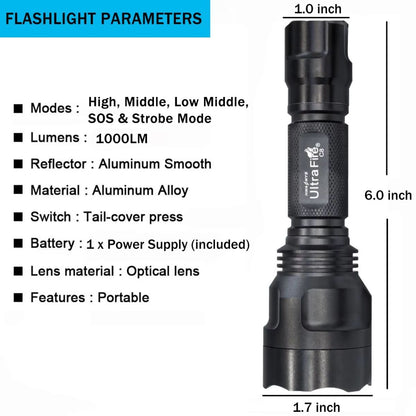 UltraFire C8 Tactical Flashlight  High Power LED Military Torch With Pressure Remote Switch For Out 1