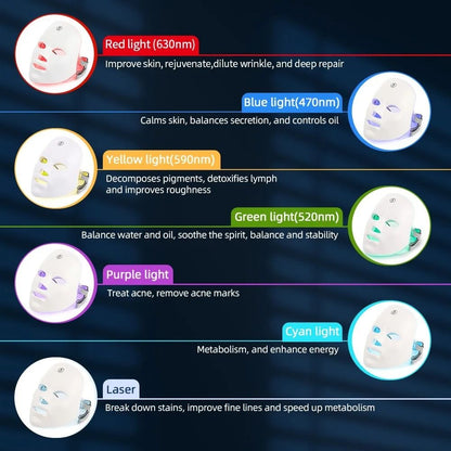 Wireless LED Face And Neck Mask Skin Tightening Rejuvenation Device 4