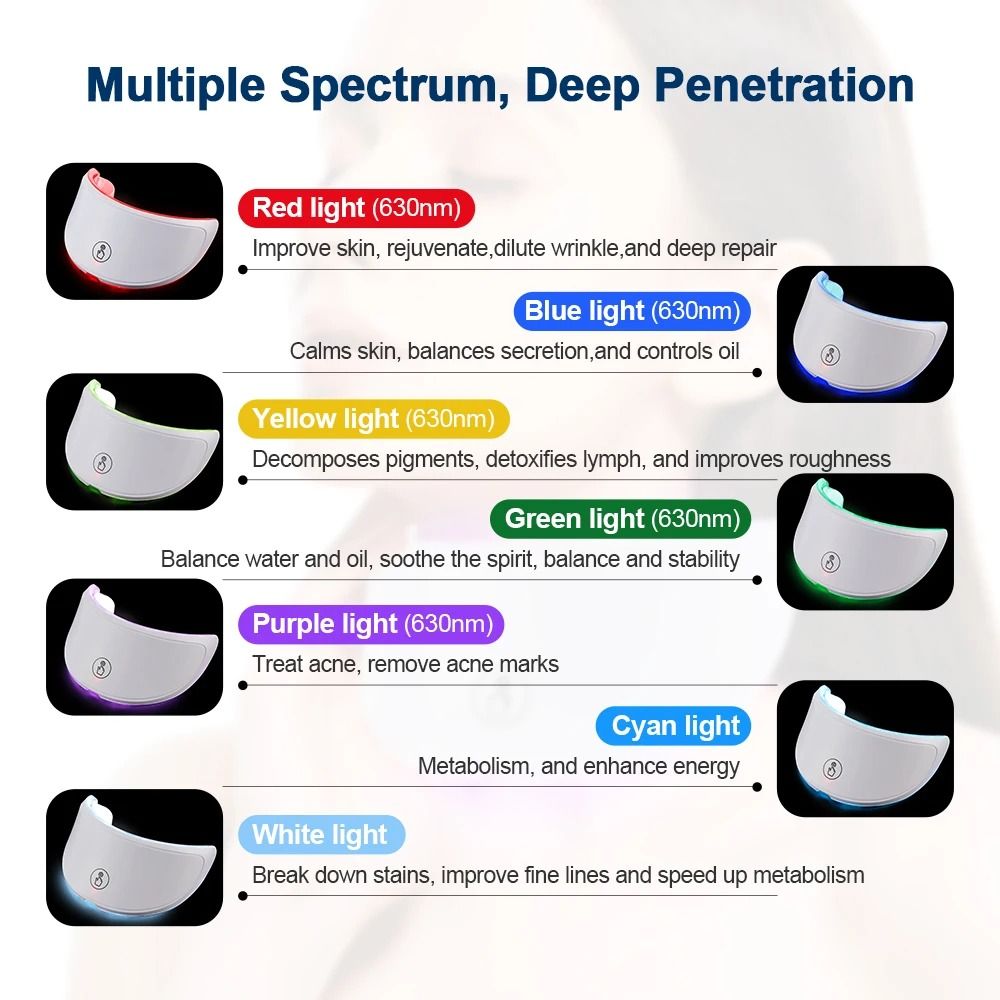 Wireless LED Face And Neck Mask Skin Tightening Rejuvenation Device 6