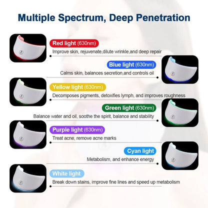 Wireless LED Face And Neck Mask Skin Tightening Rejuvenation Device 6