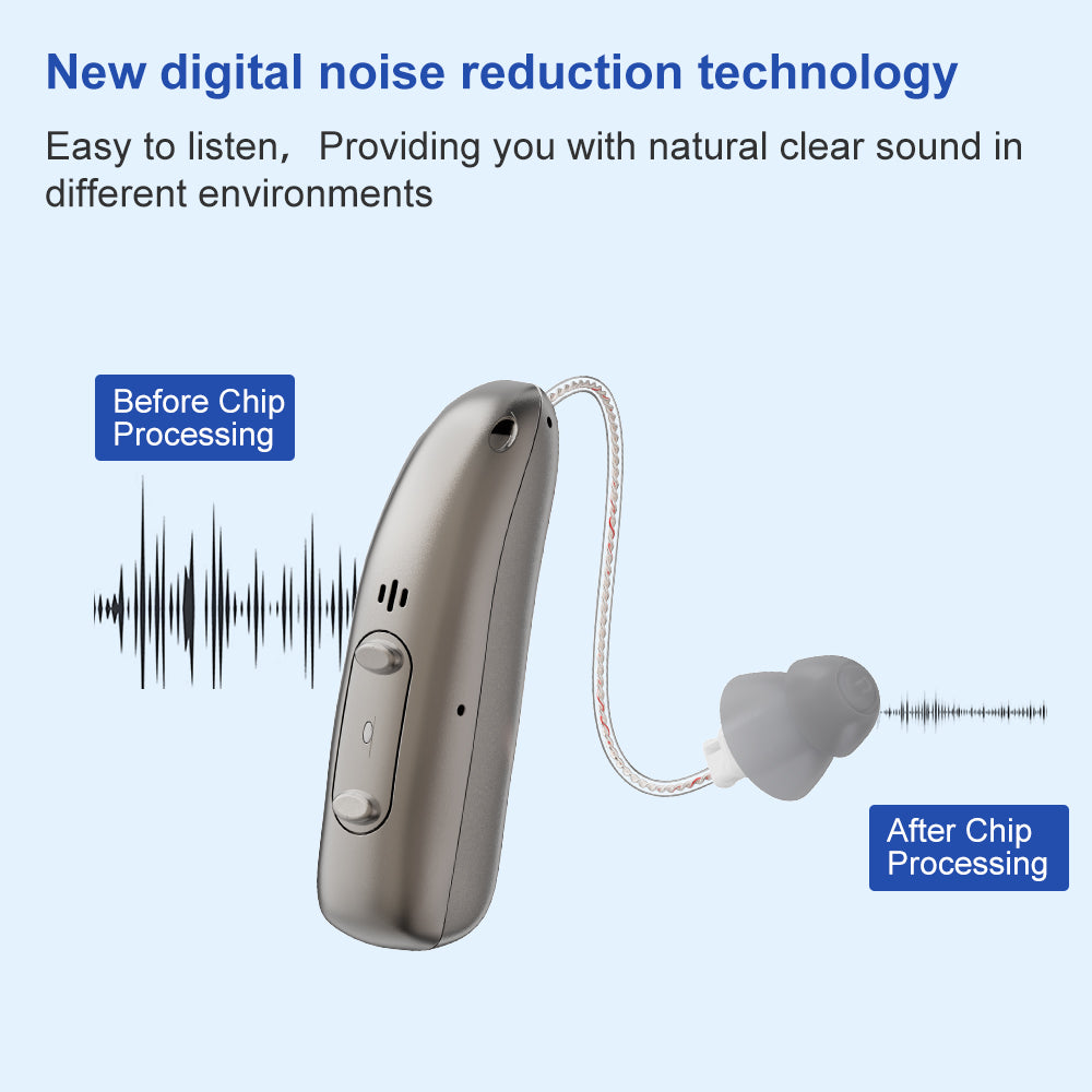 Portable Rechargeable Digital BTE Hearing Aid Adjustable Volume Mini Sound Amplifier For Elderly He 2