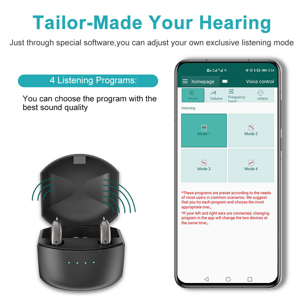 Portable Rechargeable Digital BTE Hearing Aid Adjustable Volume Mini Sound Amplifier For Elderly He 3