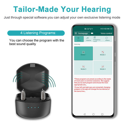 Portable Rechargeable Digital BTE Hearing Aid Adjustable Volume Mini Sound Amplifier For Elderly He 3