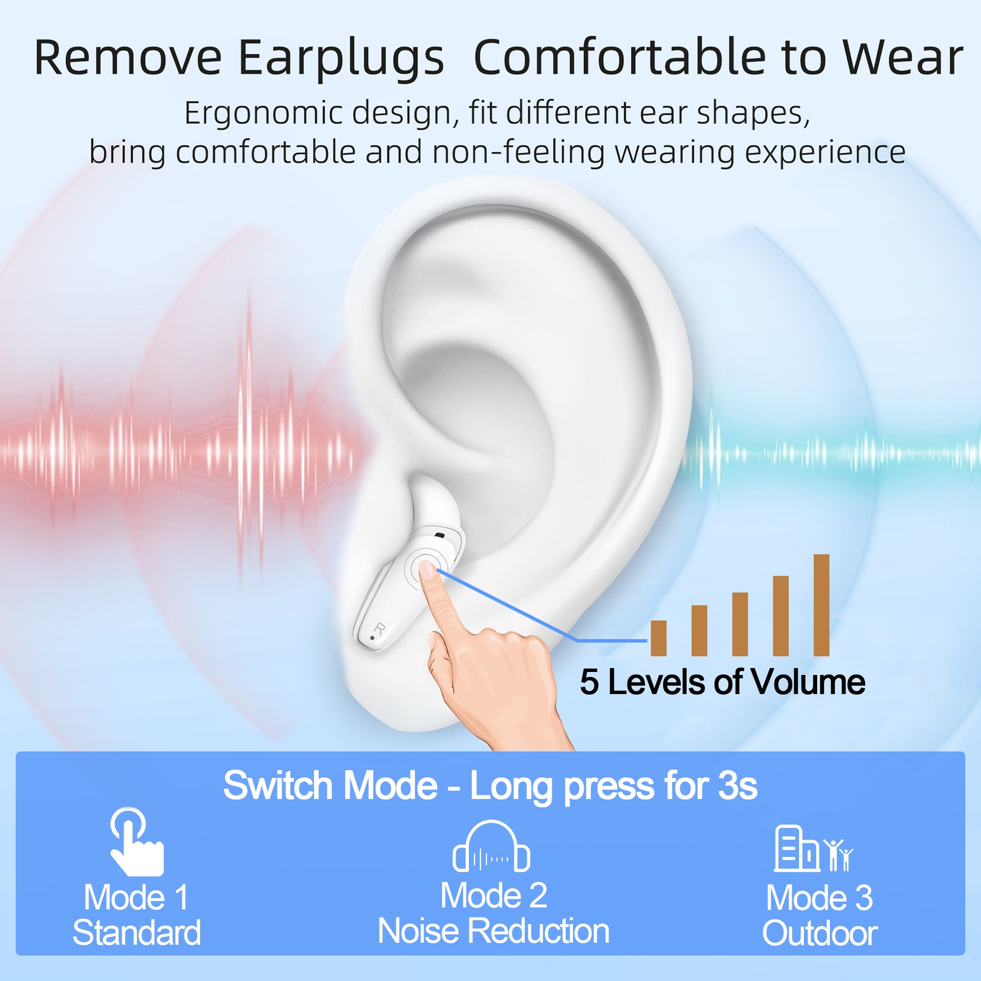 Rechargeable Digital Hearing Aids with Charging Case for Seniors, Comfortable Hearing Amplifiers for Mild to Moderate