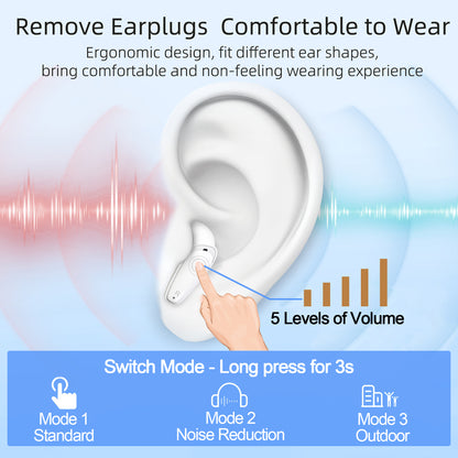Rechargeable Digital Hearing Aids with Charging Case for Seniors, Comfortable Hearing Amplifiers for Mild to Moderate